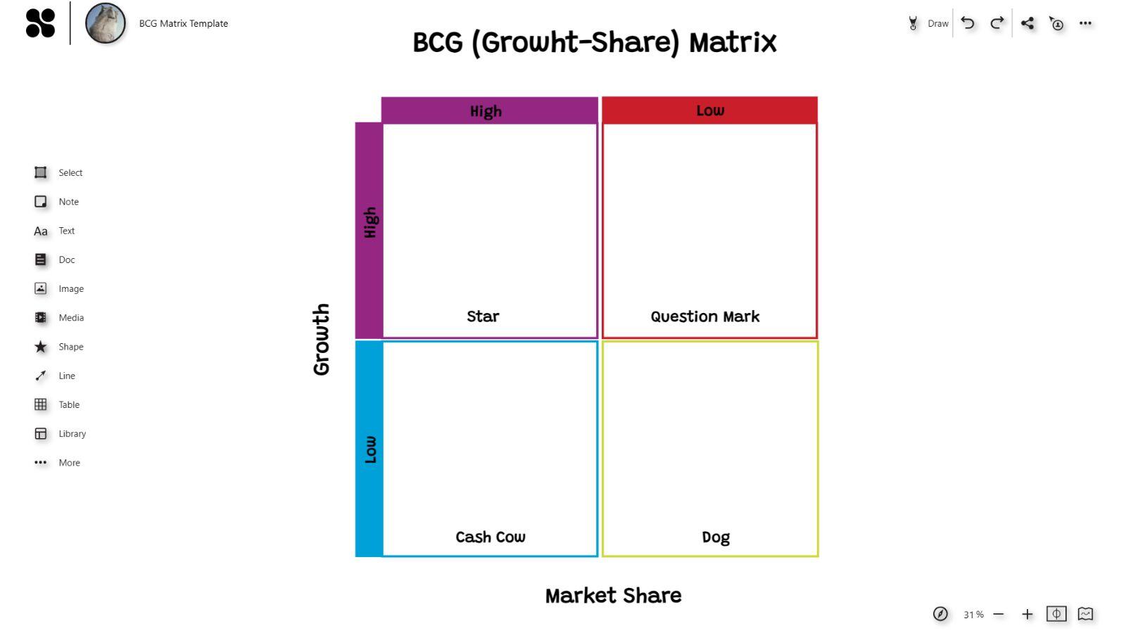 BCG Matrix Templates » Use them now for free!